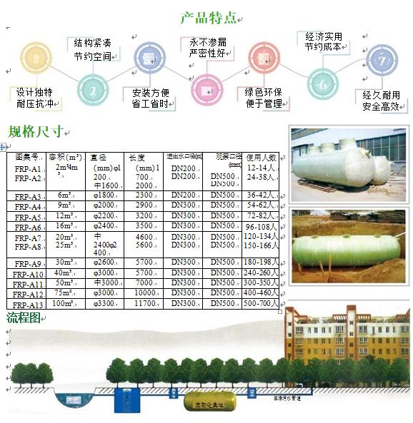 灯塔玻璃钢化粪池